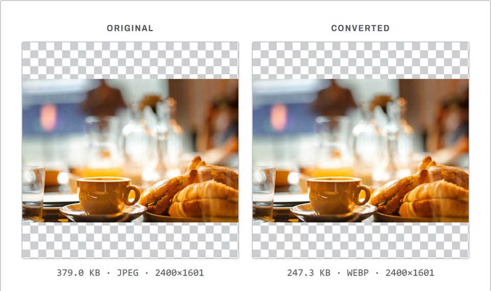 Image Format Converter showing a photo of croissants and coffee converted from JPEG to WebP: 379.0 KB before and 247.3 KB after, at the same 2400 × 1601 size.